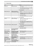 Preview for 73 page of Buderus Logamatic 4321 Operating Instructions Manual