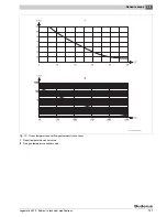 Preview for 121 page of Buderus Logamatic 4323 Service Instructions Manual