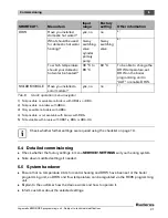 Preview for 21 page of Buderus Logamatic EMS RC35 Installation And Service Instructions Manual