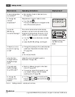 Предварительный просмотр 10 страницы Buderus Logamatic EMS Operating Instructions Manual