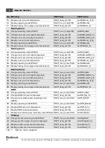 Preview for 12 page of Buderus Logamatic LON-Gateway Technical Information