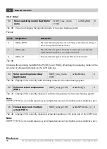 Preview for 22 page of Buderus Logamatic LON-Gateway Technical Information