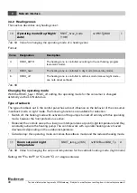 Preview for 28 page of Buderus Logamatic LON-Gateway Technical Information