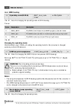 Preview for 30 page of Buderus Logamatic LON-Gateway Technical Information