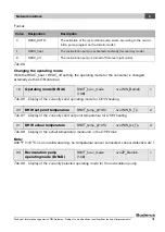 Preview for 31 page of Buderus Logamatic LON-Gateway Technical Information