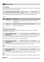 Preview for 32 page of Buderus Logamatic LON-Gateway Technical Information