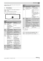 Предварительный просмотр 31 страницы Buderus Logamatic web KM200 Installation Instructions Manual