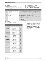 Предварительный просмотр 14 страницы Buderus Logamax GB062-24 KDE H V2 Service Manual