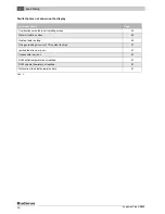 Предварительный просмотр 16 страницы Buderus Logamax GB062-24 KDE H V2 Service Manual