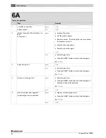 Предварительный просмотр 30 страницы Buderus Logamax GB062-24 KDE H V2 Service Manual