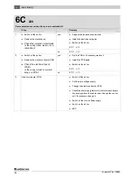 Предварительный просмотр 36 страницы Buderus Logamax GB062-24 KDE H V2 Service Manual
