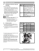 Предварительный просмотр 30 страницы Buderus Logamax plus GB142-24 Installation And Servicing Instructions