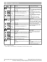 Предварительный просмотр 38 страницы Buderus Logamax plus GB142-24 Installation And Servicing Instructions