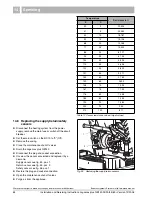 Предварительный просмотр 54 страницы Buderus Logamax plus GB142-24 Installation And Servicing Instructions