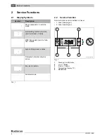 Предварительный просмотр 4 страницы Buderus Logamax plus Service Manual