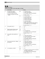 Preview for 12 page of Buderus Logamax plus Service Manual