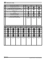 Preview for 40 page of Buderus Logano G115 WS US/CA Installation And Service Instructions Manual