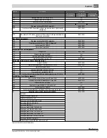 Preview for 45 page of Buderus Logano G115 WS US/CA Installation And Service Instructions Manual