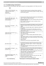 Предварительный просмотр 49 страницы Buderus Logano G124X II/SP Installation And Maintenance Instructions Manual