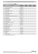 Предварительный просмотр 59 страницы Buderus Logano G124X II/SP Installation And Maintenance Instructions Manual