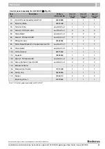Предварительный просмотр 61 страницы Buderus Logano G124X II/SP Installation And Maintenance Instructions Manual