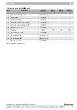 Предварительный просмотр 71 страницы Buderus Logano G124X II/SP Installation And Maintenance Instructions Manual