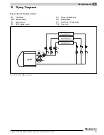 Предварительный просмотр 57 страницы Buderus Logano G125 BE Installation And Service Instructions Manual