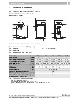 Preview for 7 page of Buderus Logano G215 US Installation And Maintenance Instructions Manual