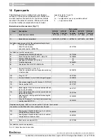 Preview for 58 page of Buderus Logano G215 US Installation And Maintenance Instructions Manual