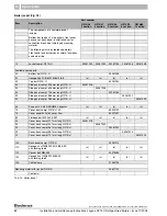 Preview for 62 page of Buderus Logano G215 US Installation And Maintenance Instructions Manual