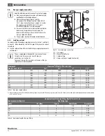 Preview for 12 page of Buderus Logano G234X Installation And Service Instructions Manual