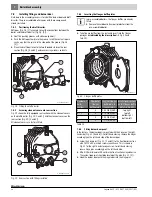 Предварительный просмотр 20 страницы Buderus Logano G315 Installation And Service Instructions Manual