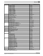 Предварительный просмотр 41 страницы Buderus Logano G315 Installation And Service Instructions Manual