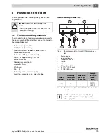 Предварительный просмотр 15 страницы Buderus Logano G615 Installation And Service Instructions Manual