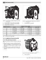 Предварительный просмотр 30 страницы Buderus Logano G615 Installation And Service Instructions Manual