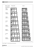 Предварительный просмотр 70 страницы Buderus Logano G615 Installation And Service Instructions Manual