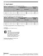 Preview for 80 page of Buderus Logano GA124 Installation And Maintenance Instructions Manual