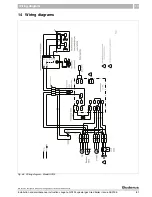 Preview for 81 page of Buderus Logano GA124 Installation And Maintenance Instructions Manual