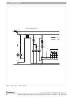 Preview for 82 page of Buderus Logano GA124 Installation And Maintenance Instructions Manual