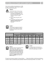 Предварительный просмотр 23 страницы Buderus Logano GA224 Installation, Operation And Maintenance Manual