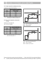 Предварительный просмотр 24 страницы Buderus Logano GA224 Installation, Operation And Maintenance Manual