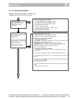 Предварительный просмотр 45 страницы Buderus Logano GA224 Installation, Operation And Maintenance Manual