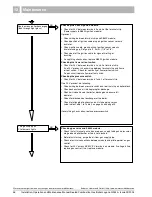 Предварительный просмотр 46 страницы Buderus Logano GA224 Installation, Operation And Maintenance Manual