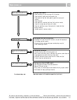 Предварительный просмотр 47 страницы Buderus Logano GA224 Installation, Operation And Maintenance Manual