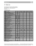 Предварительный просмотр 49 страницы Buderus Logano GA224 Installation, Operation And Maintenance Manual