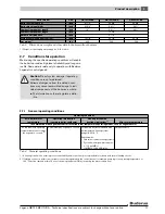 Предварительный просмотр 11 страницы Buderus Logano GB125/22 BE Installation And Service Instructions Manual