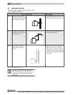 Предварительный просмотр 22 страницы Buderus Logano GB125/22 BE Installation And Service Instructions Manual