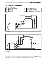 Предварительный просмотр 51 страницы Buderus Logano GB125/22 BE Installation And Service Instructions Manual