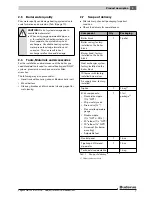 Preview for 7 page of Buderus Logano GB125 BE US Installation And Maintenance Instructions Manual