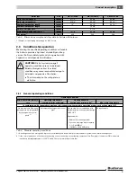 Preview for 9 page of Buderus Logano GB125 BE US Installation And Maintenance Instructions Manual